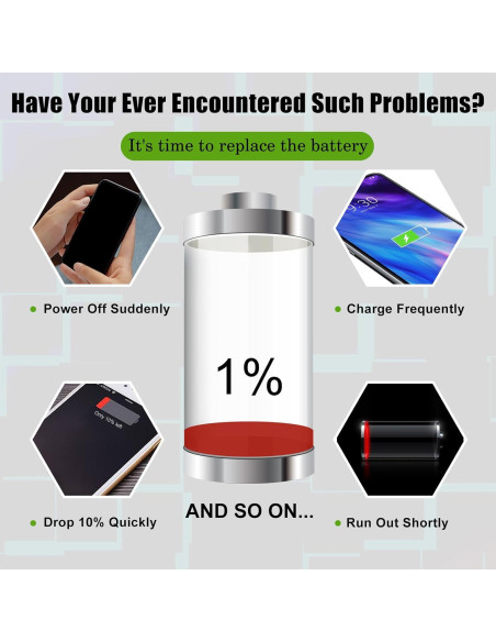 Batería de Reemplazo C775444200L para BLU C5L MAX 2000mAh