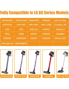 Batería de Reemplazo 3500mAh para Aspiradora LG CordZero A9 2