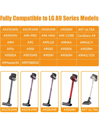 Batería de Reemplazo 3500mAh para Aspiradora LG CordZero A9