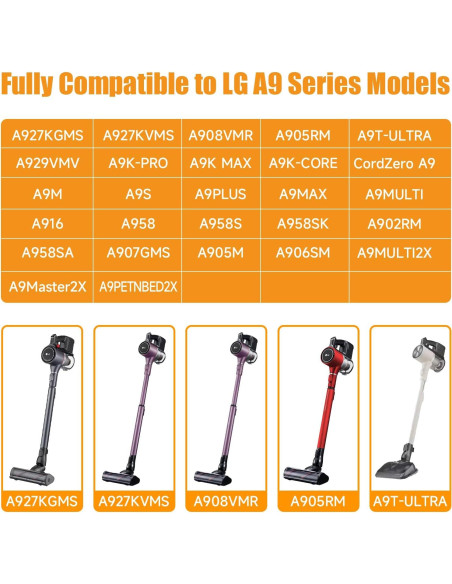 Batería de Reemplazo 3500mAh para Aspiradora LG CordZero A9