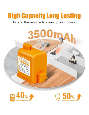 Batería de Reemplazo 3500mAh para Aspiradora LG CordZero A9