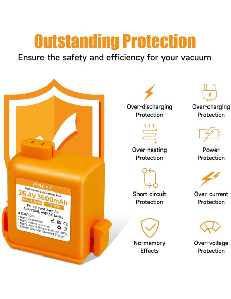 Batería de Reemplazo 3500mAh para Aspiradora LG CordZero A9