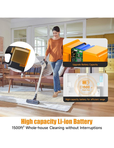 Batería de Reemplazo 3500mAh para Aspiradora LG CordZero A9