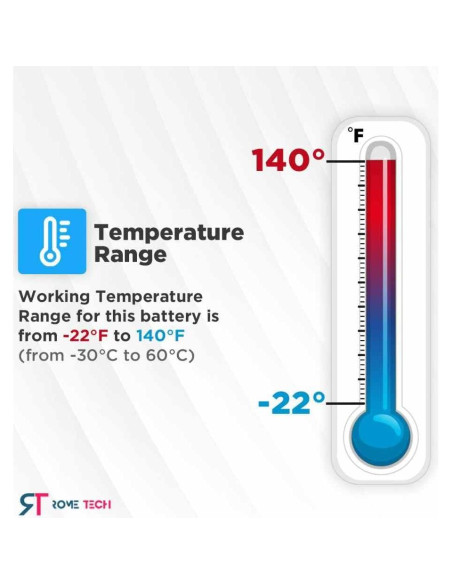 Batería CMOS Rome Tech CR2016 3V para Lenovo ThinkPad L13 Yoga