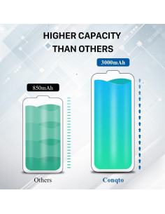 Batería BL-5C 3000mAh 2PCS Alta Capacidad para Dispositivos 2