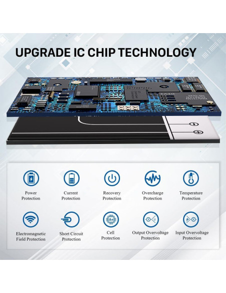 Batería BL-5C 3000mAh 2PCS Alta Capacidad para Dispositivos