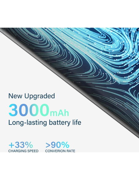 Batería de Reemplazo 3000mAh para Enrutador ZTE MF279