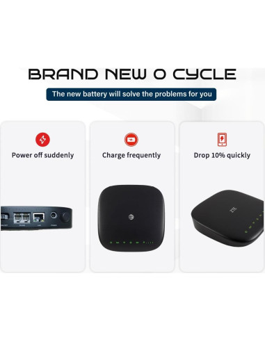 Batería de Reemplazo 3000mAh para Enrutador ZTE MF279