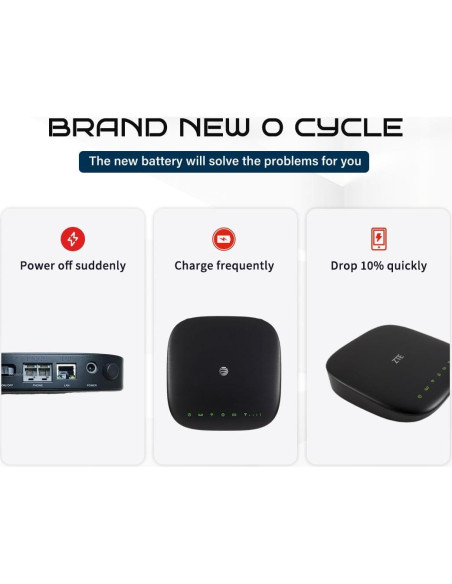 Batería de Reemplazo 3000mAh para Enrutador ZTE MF279