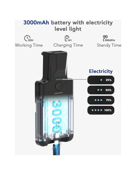 Escáner de Código de Barras Bluetooth Eyoyo 1D 2D 3000mAh