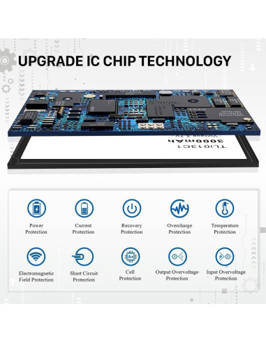 Batería de Reemplazo TLi013C1 3000mAh para Alcatel One Touch