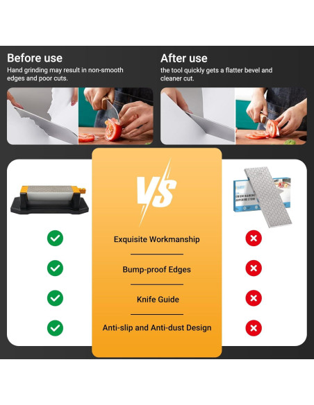 Piedra de Afilar 3 Lados TOOLMAYS Grano 400/1000/8000