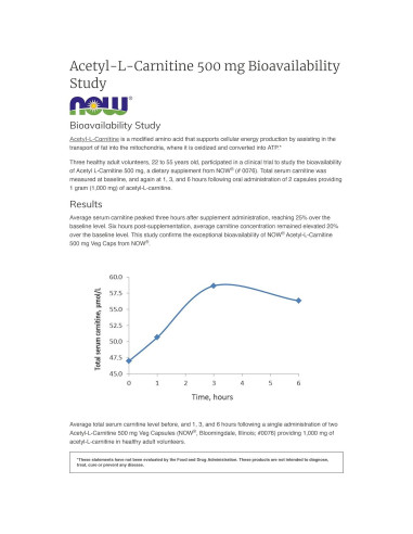Acetil L-Carnitina 500mg NOW Foods 360 Cápsulas Veganas