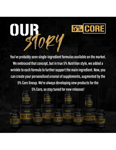 Suplemento CLA 5% Nutrition 3600 mg - Pérdida de Grasa