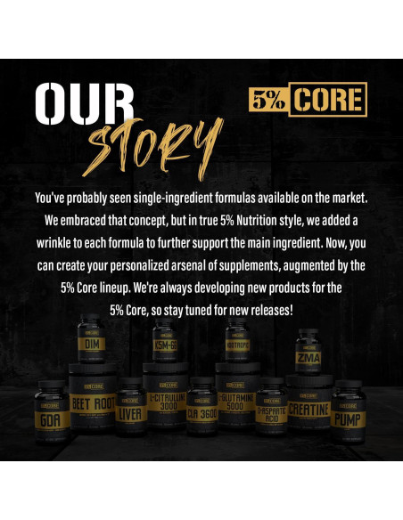 Suplemento CLA 5% Nutrition 3600 mg - Pérdida de Grasa