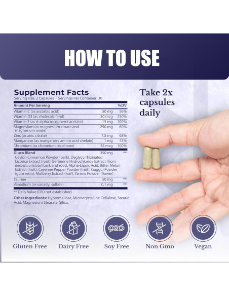 Suplemento Gluco24 Nation Health MD - 60 Cápsulas Energía y Salud