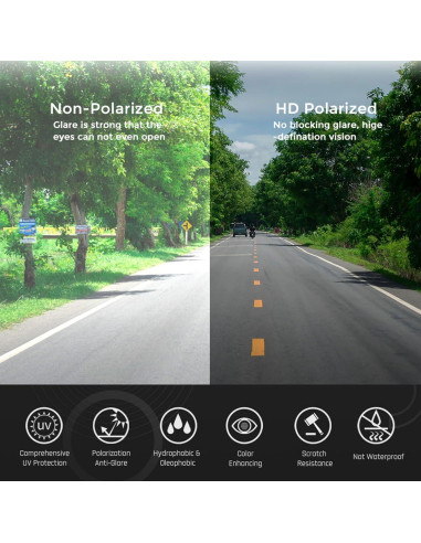 Gafas de sol polarizadas ZEMFAY UV400 para ciclismo y correr