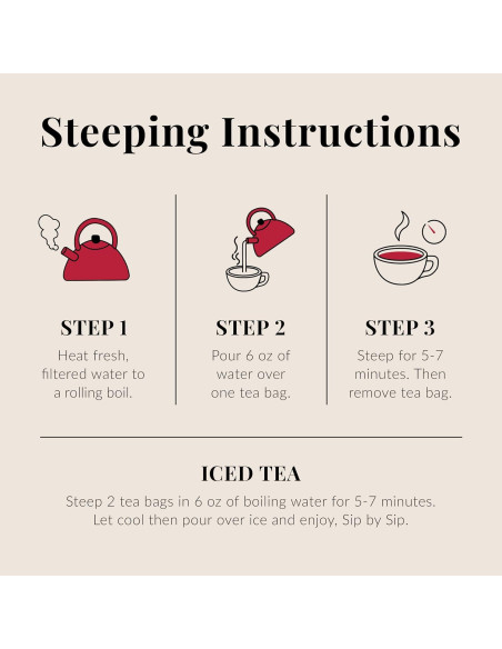 Té de Hibisco con Fresa La República del Té - 36 Bolsitas