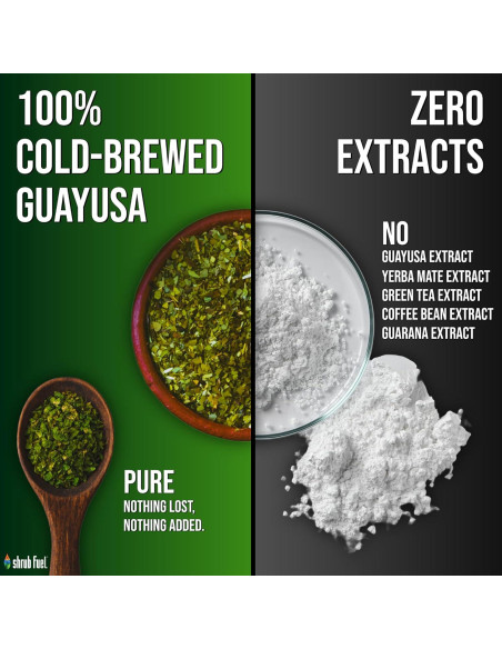 Bebida Energética Orgánica Guayusa Shrub Fuel Sin Azúcar 4 Latas