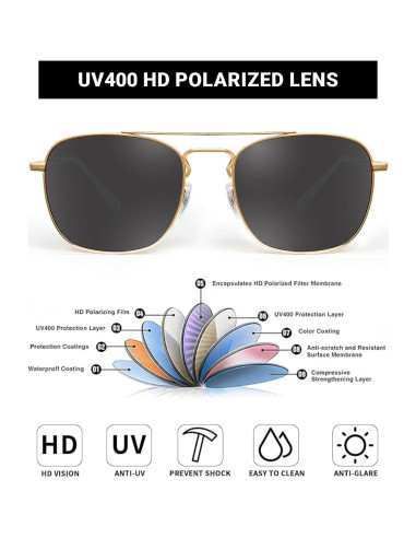 Gafas de Sol Aviador Jim Halo con Lentes de Vidrio Polarizados