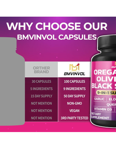 BMVINVOL Extracto de Orégano Cápsulas Complejo 100 Unidades - Suplemento Inmunológico