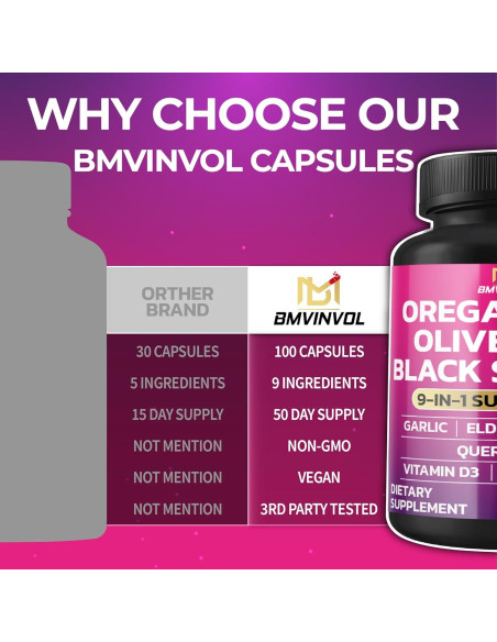 BMVINVOL Extracto de Orégano Cápsulas Complejo 100 Unidades - Suplemento Inmunológico