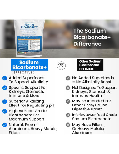 Suplemento Alcalino Bicarbonato de Sodio Orgánico 0.91 kg