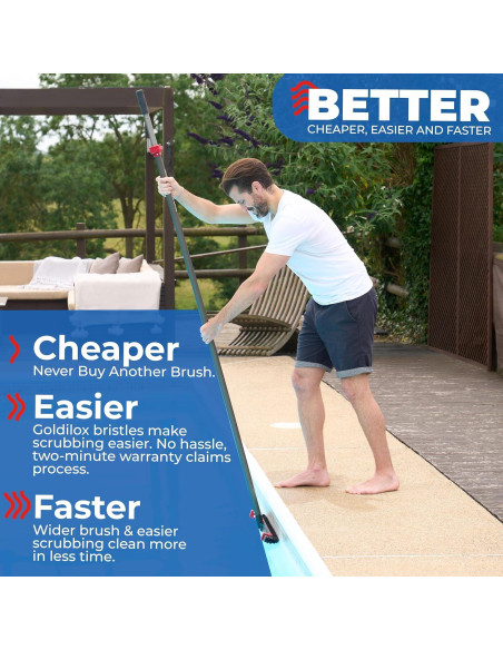 Cabezal de Cepillo para Piscina ProTuff 55.88 cm - Cerdas Resistentes