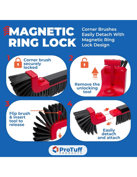 Cabezal de Cepillo para Piscina ProTuff 55.88 cm - Cerdas Resistentes