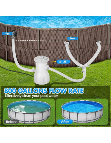 Filtro de Bomba de Piscina KimFilter 800 GPH 3028 L/h Gris