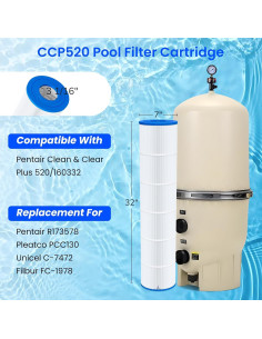 Cartuchos de Filtro de Piscina Future Way CCP520 - 4 Pack 2