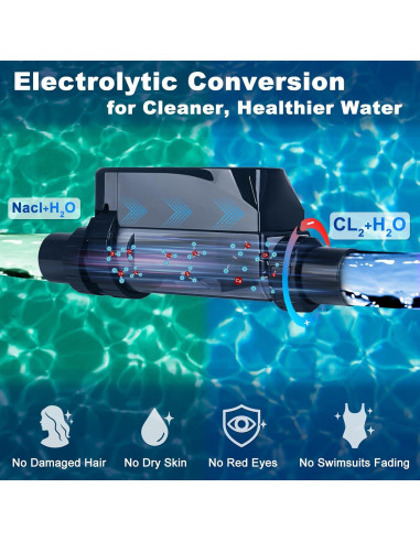 Clorador de Piscina de Agua Salada Rinoson 49,210L WiFi