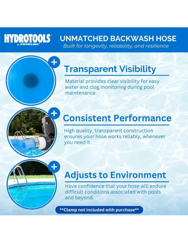 Manguera de Retrolavado Swimline Hydrotools 8703 7.62m x 2.54cm