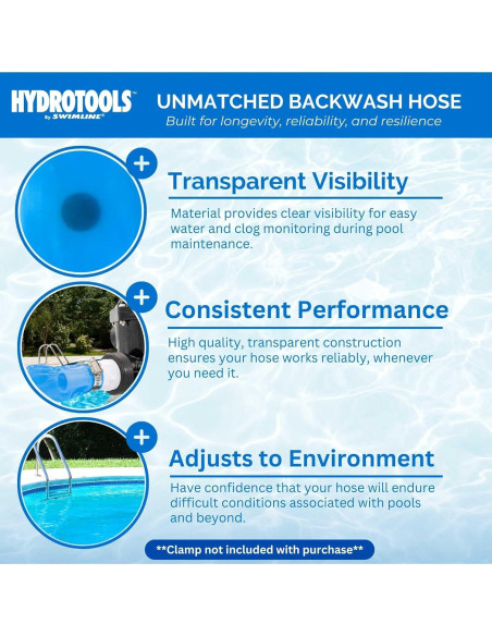 Manguera de Retrolavado Swimline Hydrotools 8703 7.62m x 2.54cm