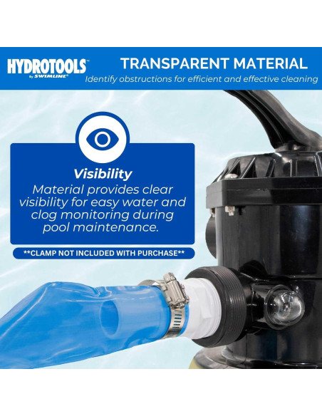 Manguera de Retrolavado Swimline Hydrotools 8703 7.62m x 2.54cm