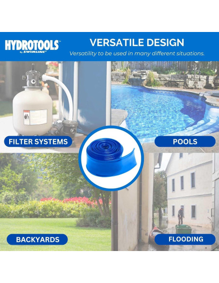 Manguera de Retrolavado Swimline Hydrotools 8703 7.62m x 2.54cm
