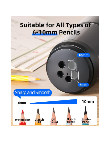 Afilador Eléctrico ZMOL JY-015 con Parada Automática y 5 Velocidades