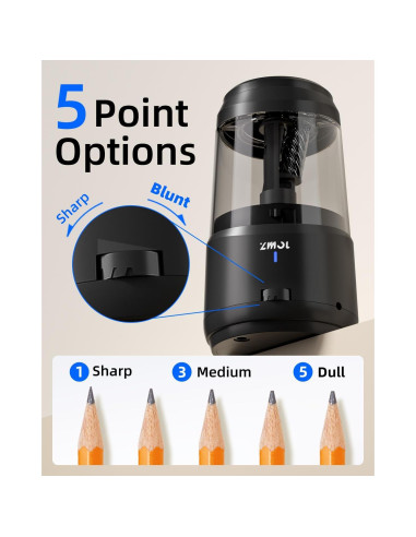Afilador Eléctrico ZMOL JY-015 con Parada Automática y 5 Velocidades