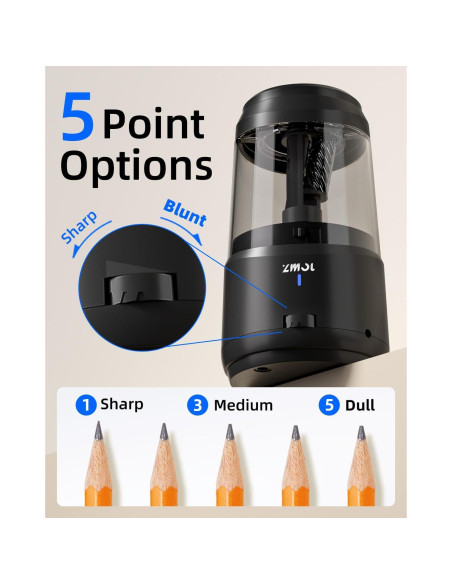Afilador Eléctrico ZMOL JY-015 con Parada Automática y 5 Velocidades
