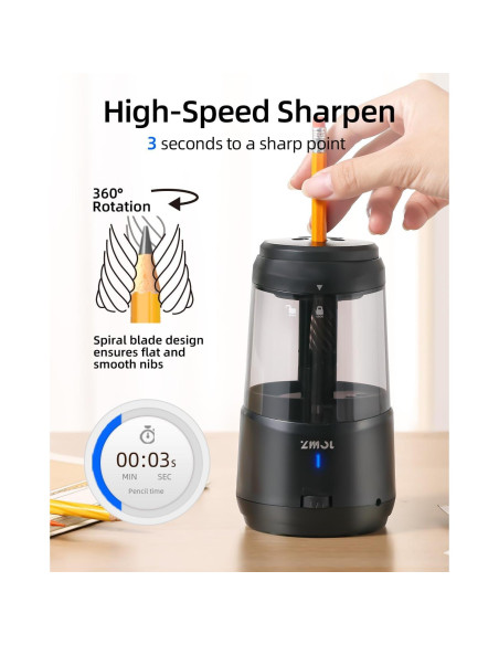 Afilador Eléctrico ZMOL JY-015 con Parada Automática y 5 Velocidades