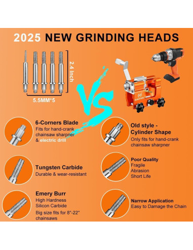 Afilador de Motosierra OMCCHK 5PCS Manual Portátil