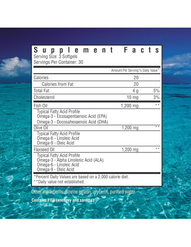 Suplemento Omega 3-6-9 Glucoflex 1200 mg 30 porciones