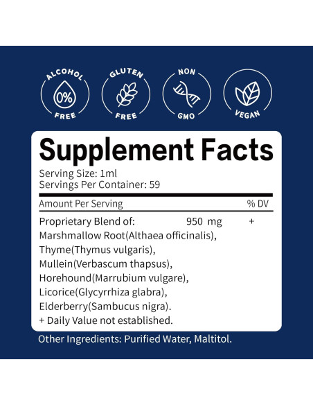 Extracto de raíz de malvavisco 60 ml - Suplemento herbal Organiherbence