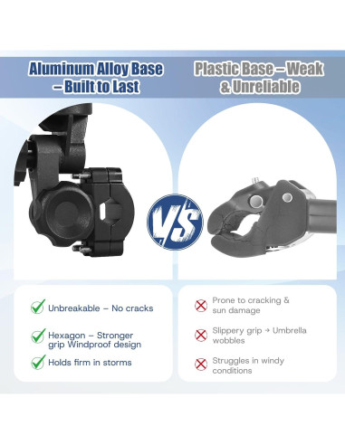 Soporte para Paraguas CHENGWEI Ajustable 180 para Carro de Golf