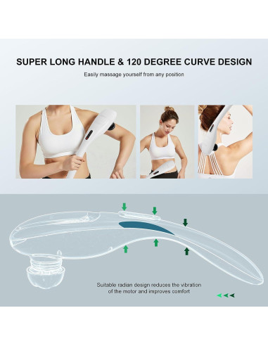 Masajeador Eléctrico de Mano MEGAWISE 3200mAh 5 Velocidades