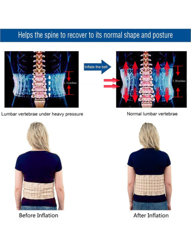Cinturón de Descompresión Espinal JXFYLTT Talla Única 73.66-124.46 cm