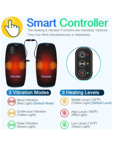 Masajeador de Rodilla Comrelax CO-1126 con Calor y Vibración