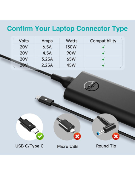 Cargador USB C 130W para Dell XPS 15 2-en-1 y Precision