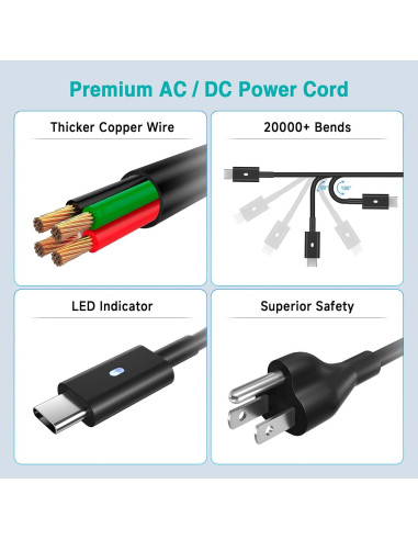 Cargador USB C 130W para Dell XPS 15 2-en-1 y Precision