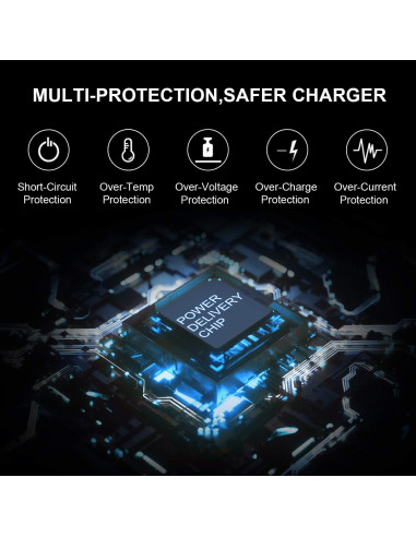 Cargador USB-C HIBBO 45W para Chromebook HP Lenovo Dell